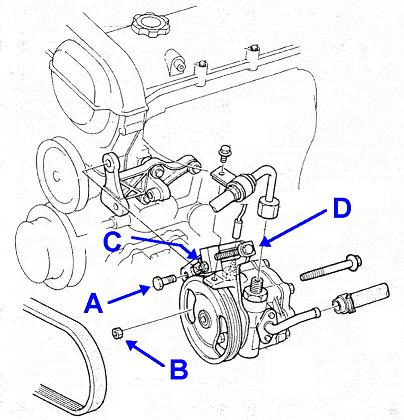 découvrez comment effectuer la purge du circuit de direction assistée pour garantir un fonctionnement optimal de votre véhicule. suivez nos conseils pratiques et techniques pour éliminer l'air du circuit et améliorer la performance de votre direction assistée.